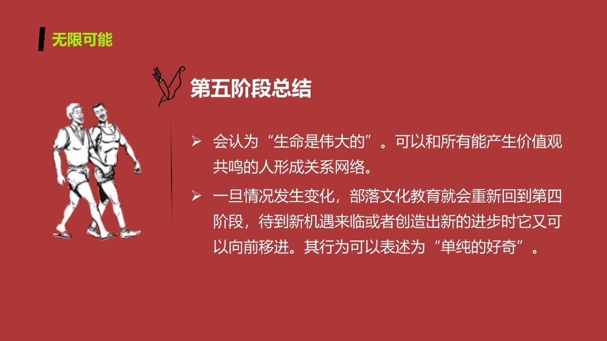 团队部落凝聚力PPT1