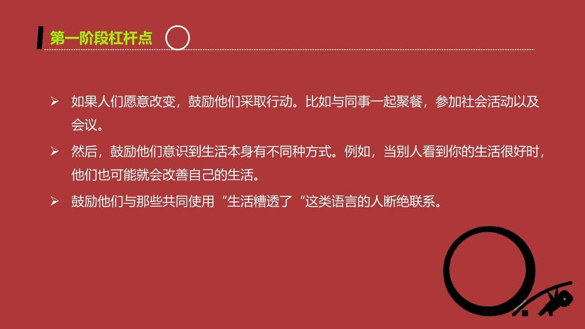 团队部落凝聚力PPT3