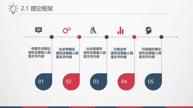 红蓝复古学术答辩PPT1