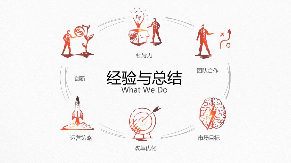 创意插画风年度工作总结PPT模板2