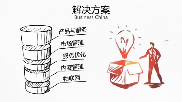 创意插画风年度工作总结PPT模板9