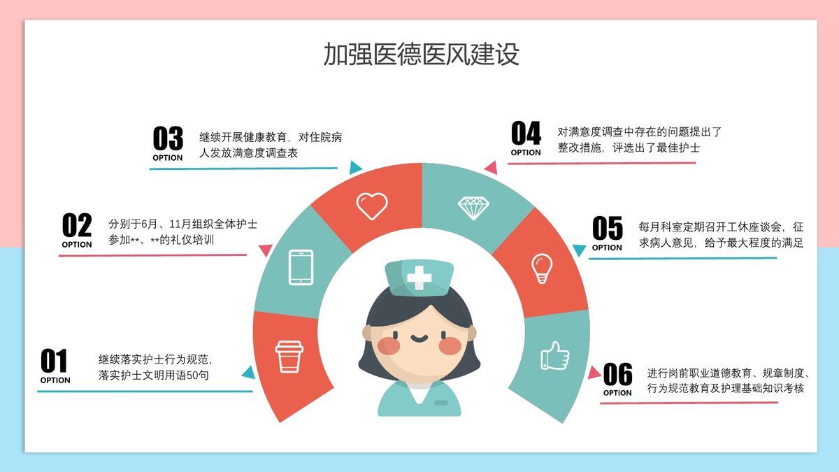 护士长岗位竞聘述职答辩PPT模板4