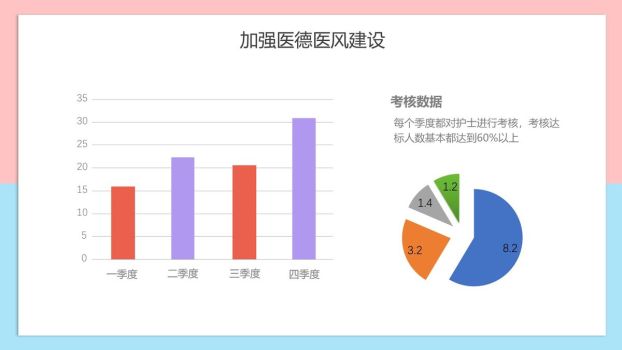 护士长岗位竞聘述职答辩PPT模板5