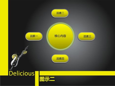 B2B餐饮行业解决方案PPT模板7