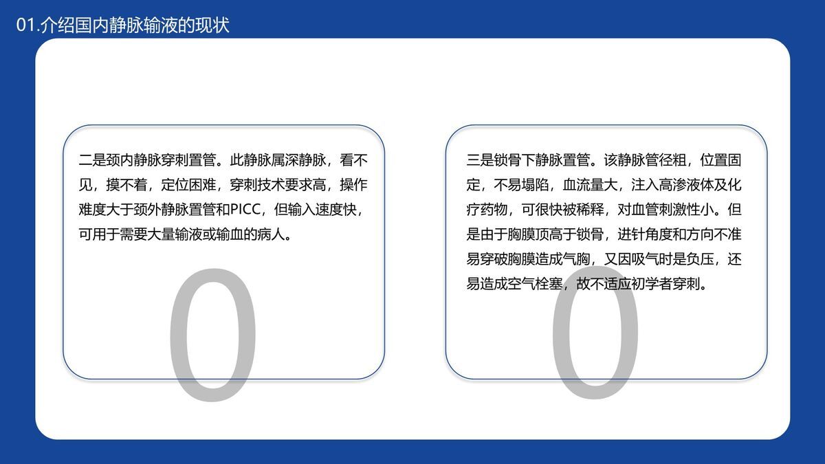 静脉输液安全管理PPT模板1