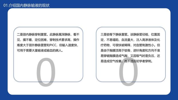 静脉输液安全管理PPT模板1