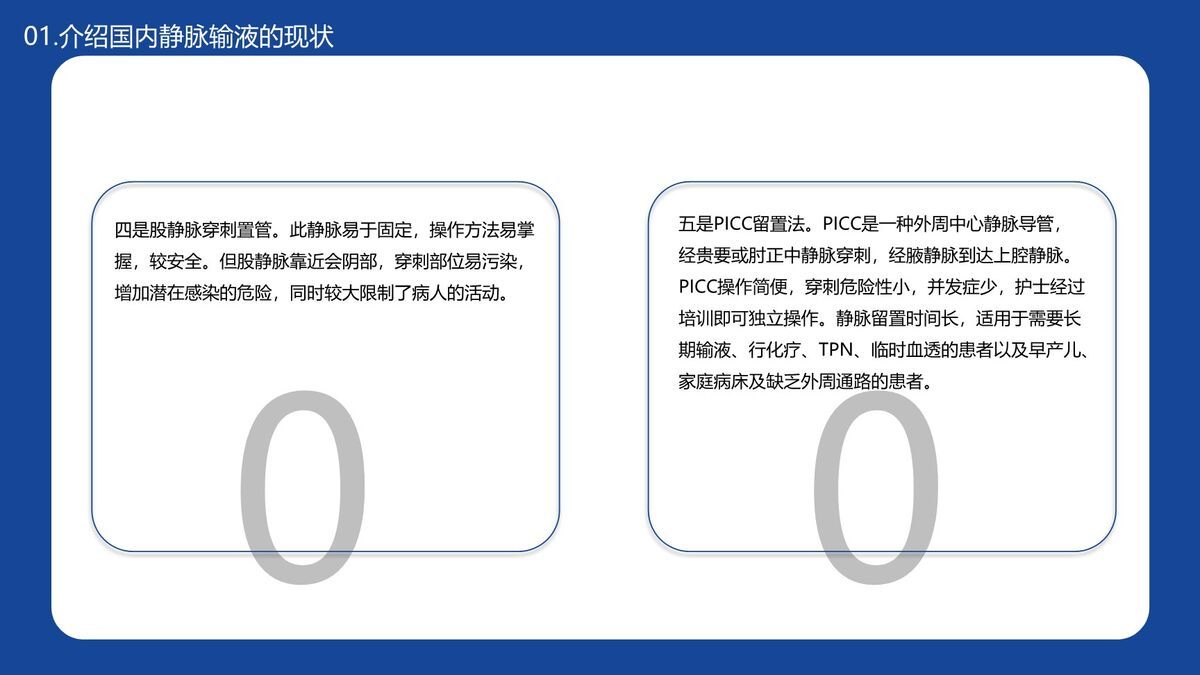 静脉输液安全管理PPT模板2