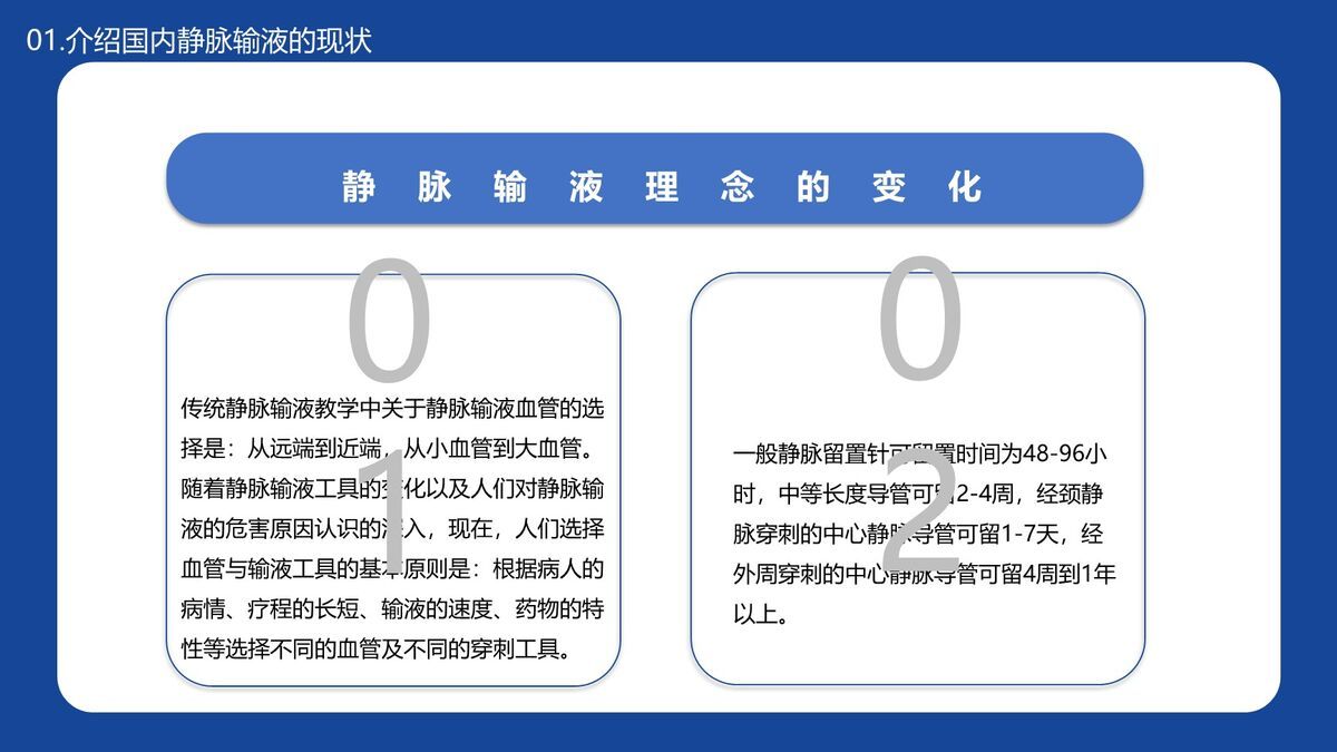 静脉输液安全管理PPT模板3