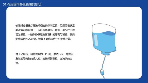 静脉输液安全管理PPT模板4