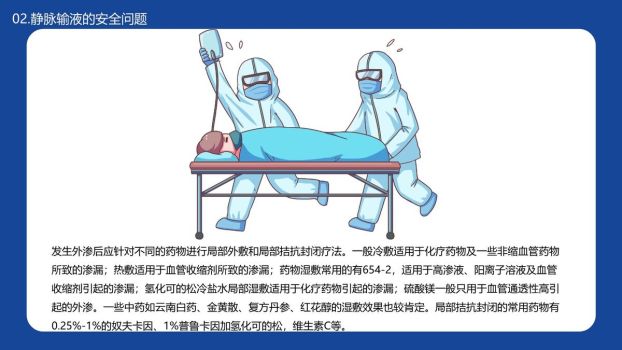 静脉输液安全管理PPT模板9