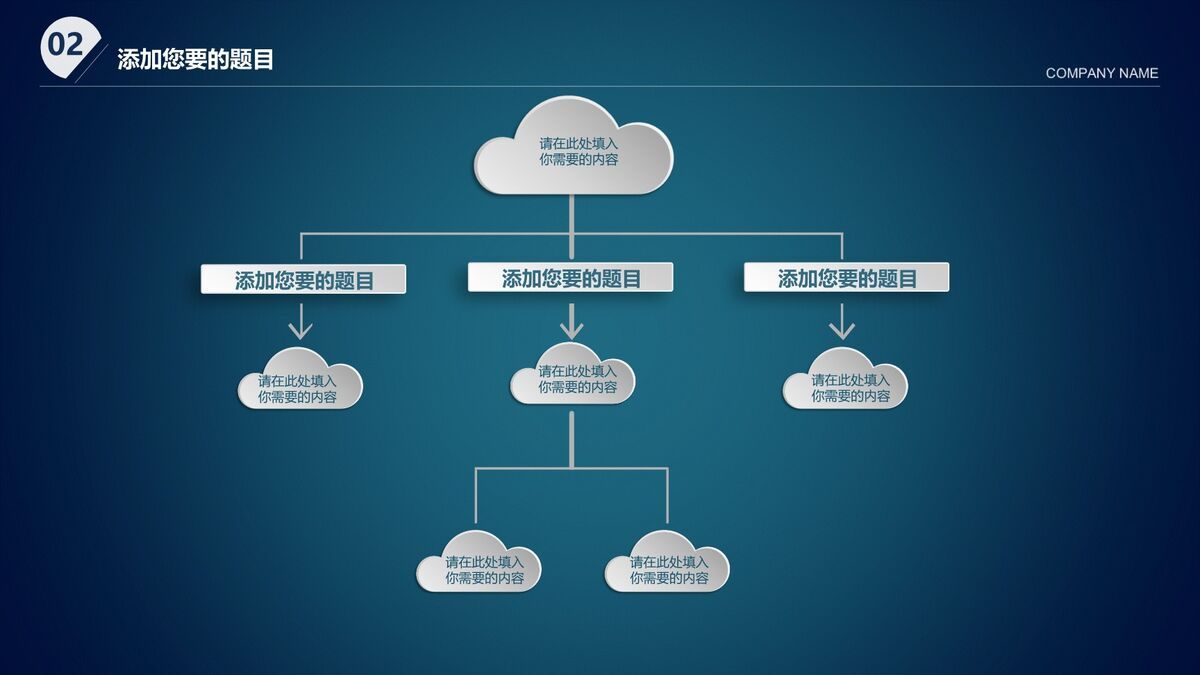 云端科技感商务通用PPT模板9