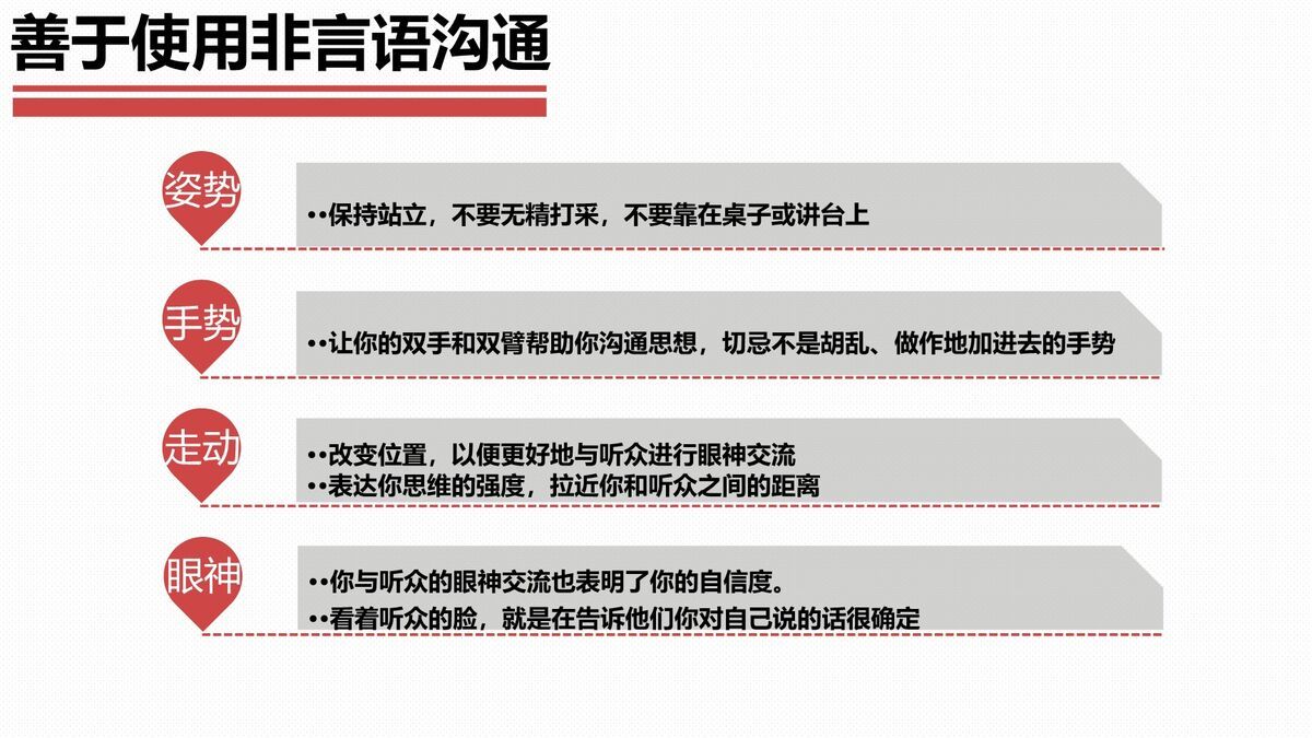 公众讲话艺术精讲PPT8