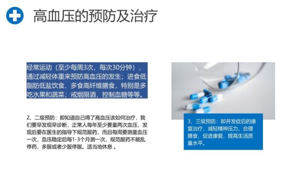 高血压防治健康科普PPT模板8