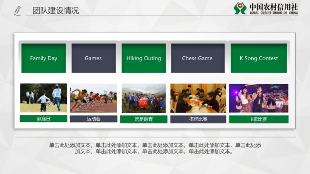 农信社业务工作汇报PPT模板6