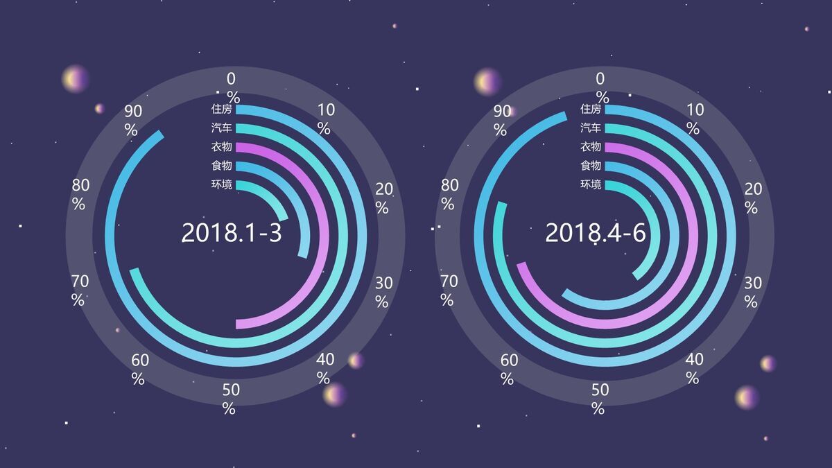 5G移动互联网主题PPT5