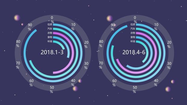 5G移动互联网主题PPT5