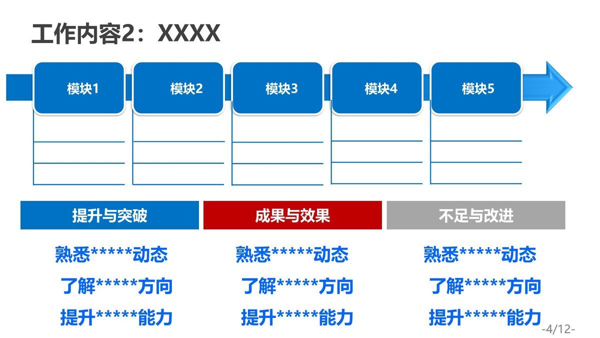 蓝色简约风述职报告PPT7