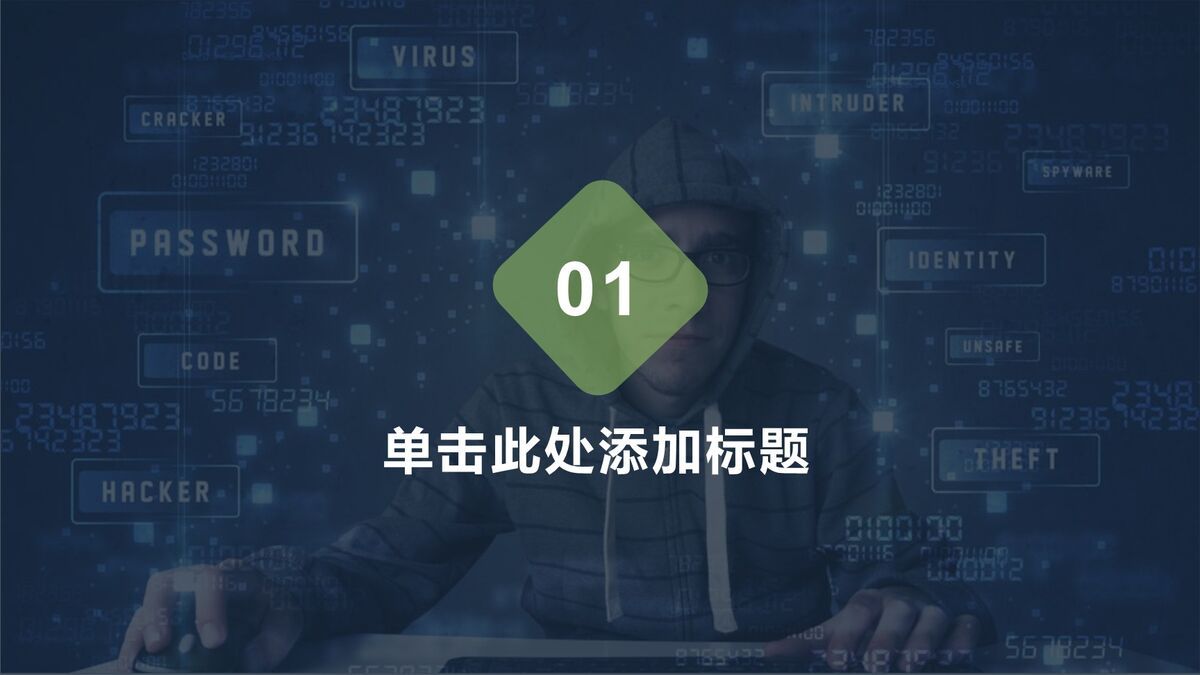 网络安全工作汇报PPT3
