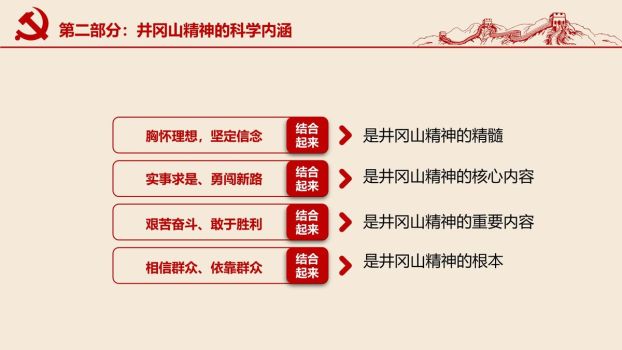 不忘初心主题教育党课PPT4
