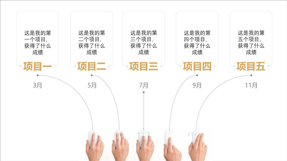 含文案指导个人年终总结PPT模板7