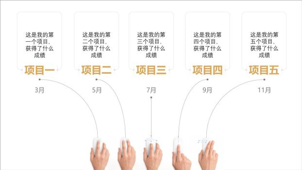 含文案指导个人年终总结PPT模板7