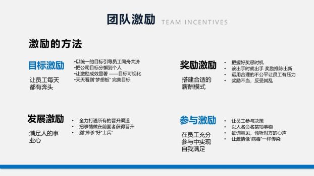 团队建设培训课程PPT模板7