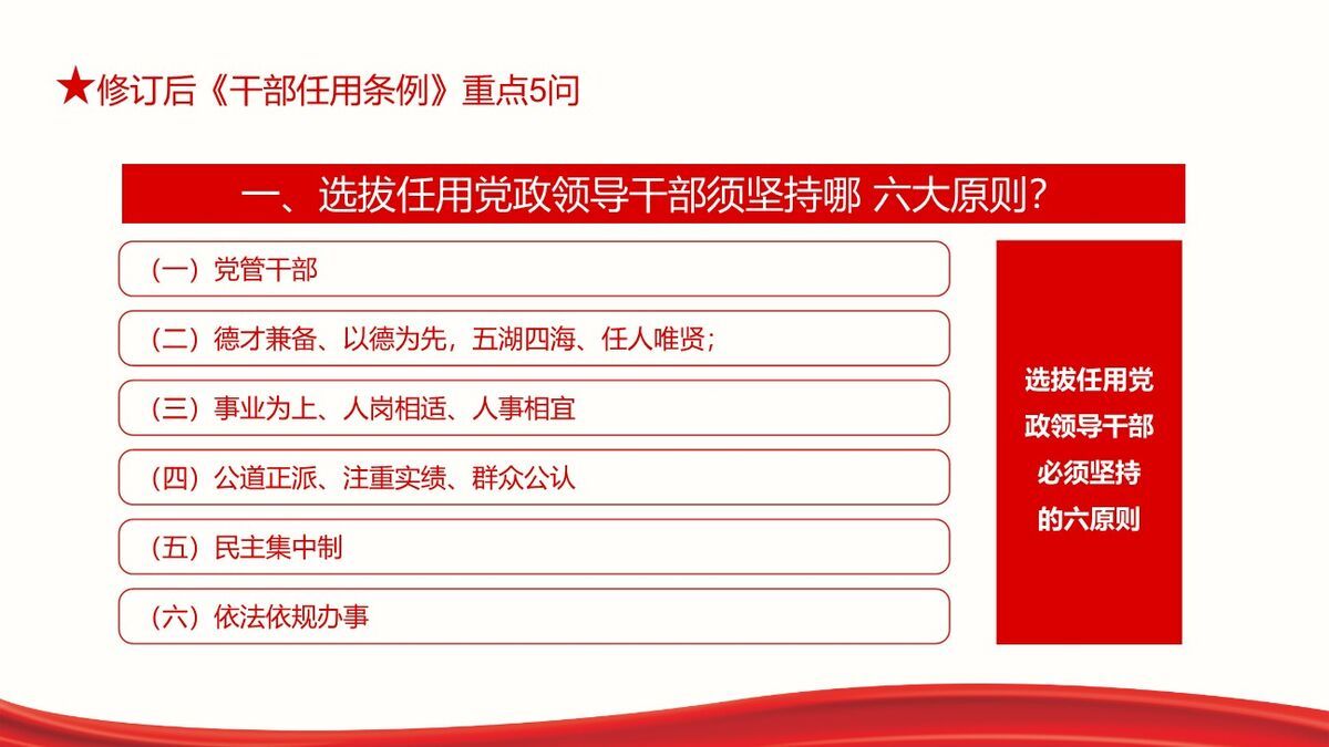 《干部选拔任用条例》解读学习PPT模板1