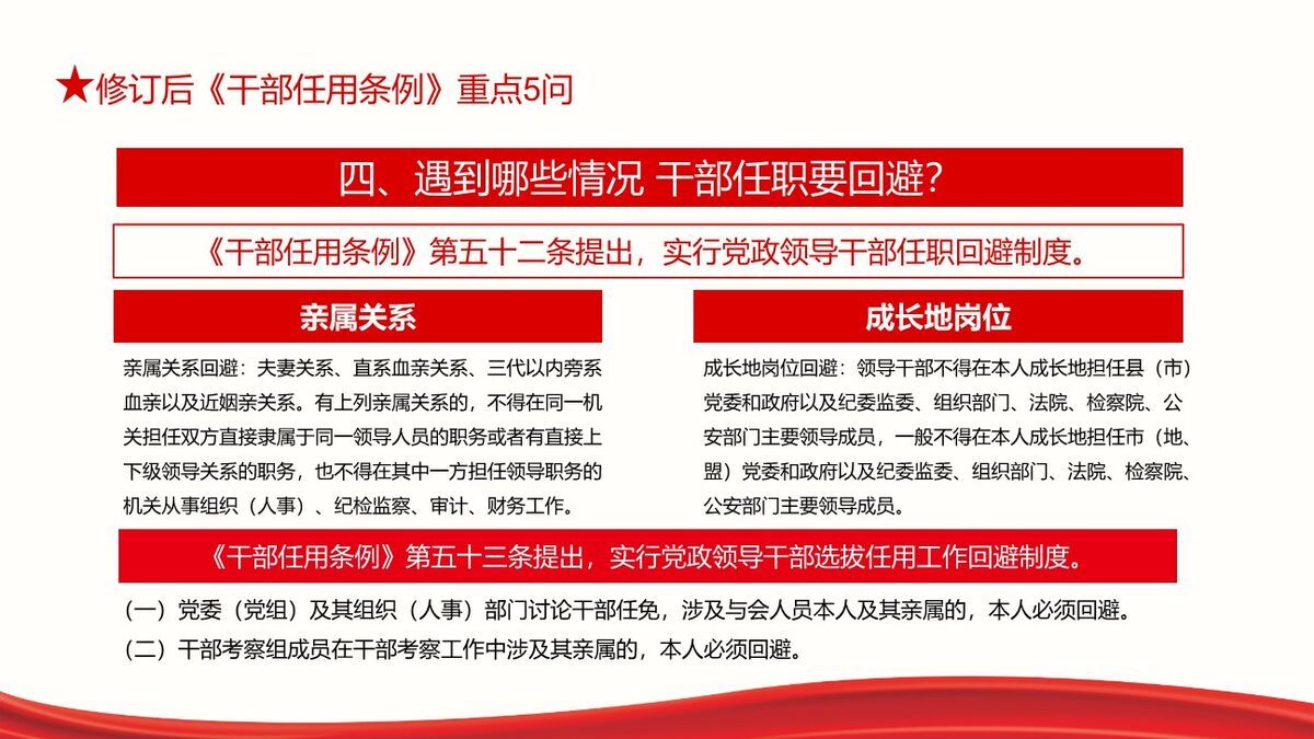 《干部选拔任用条例》解读学习PPT模板4