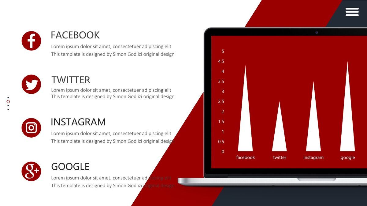 欧美网页设计风格PPT1
