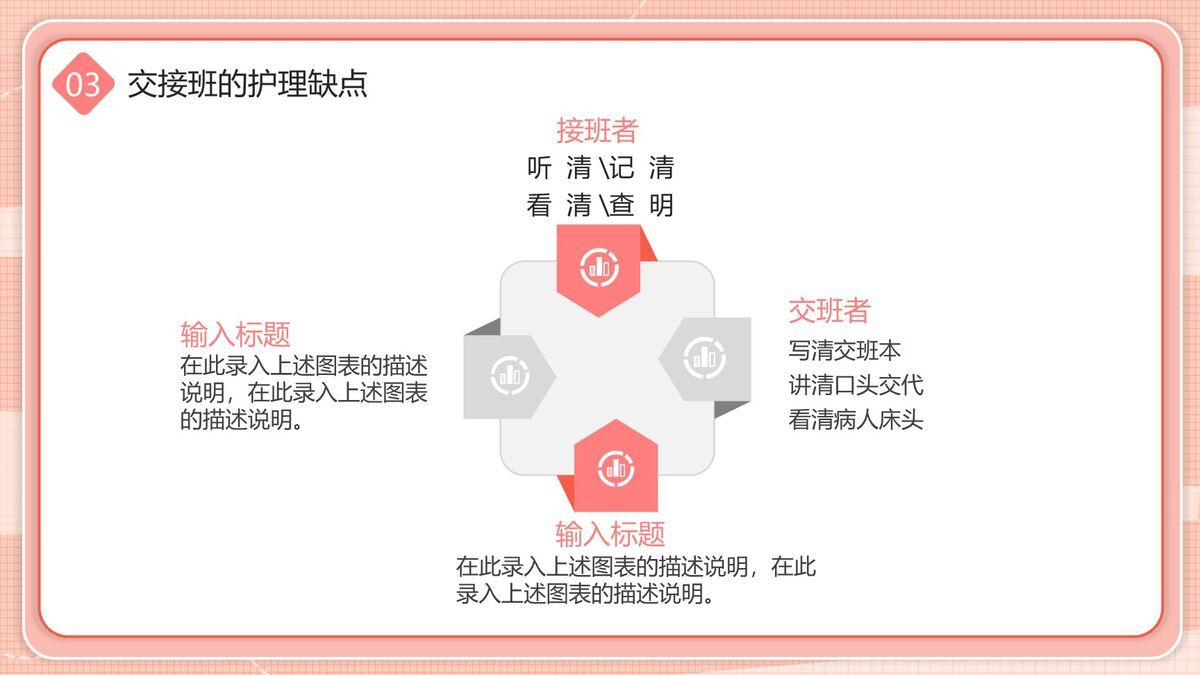 护理交接班规范流程PPT模板6