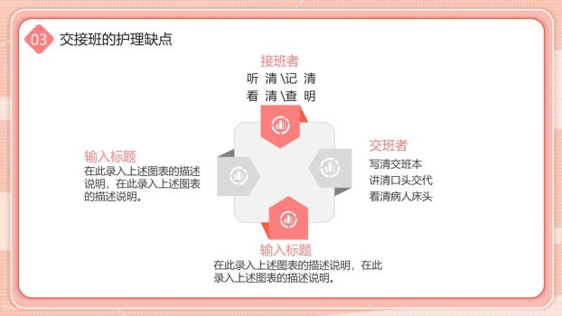 护理交接班规范流程PPT模板6