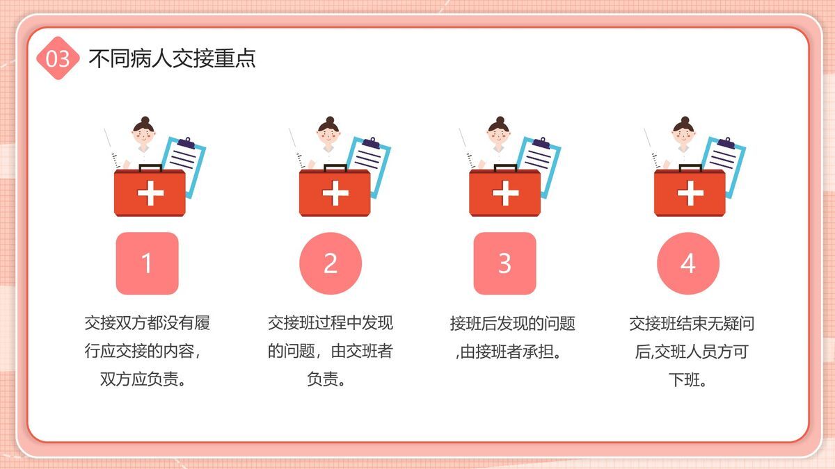 护理交接班规范流程PPT模板7