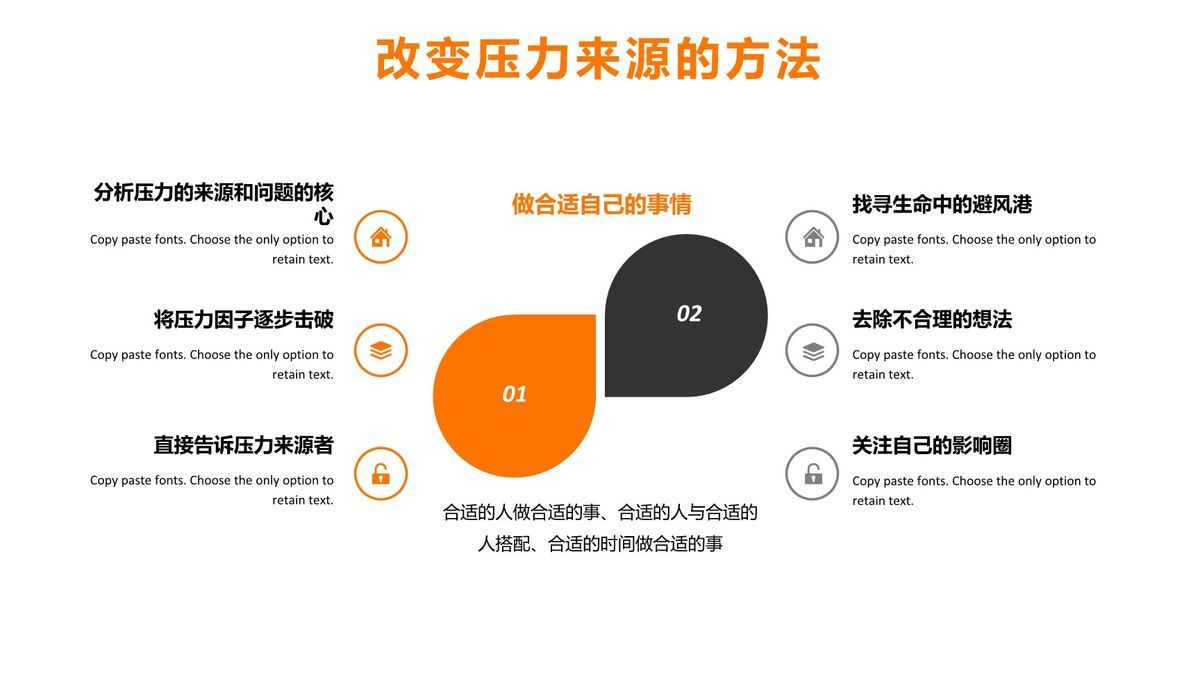 压力调适与情绪管理培训PPT模板5