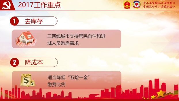 全国两会精神解读PPT3