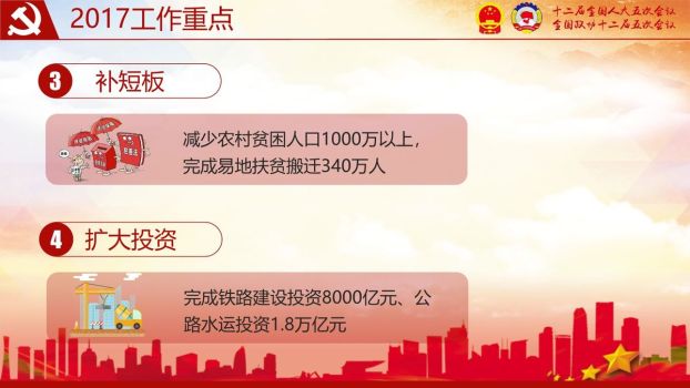 全国两会精神解读PPT4