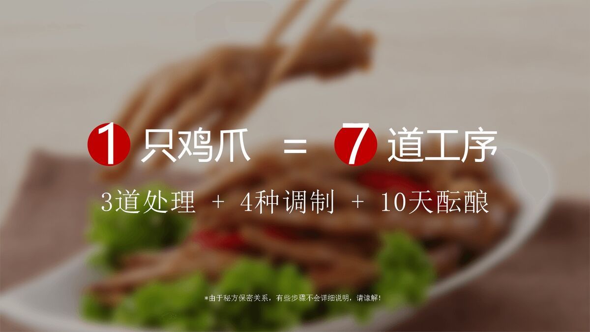 私房菜鸡爪美食推广PPT5
