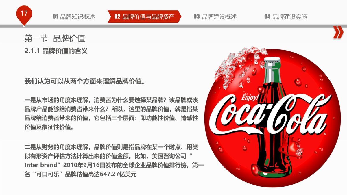 品牌建设方法论培训PPT8
