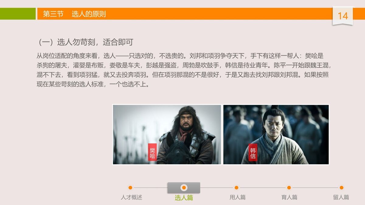 人才选育用留培训PPT课件5