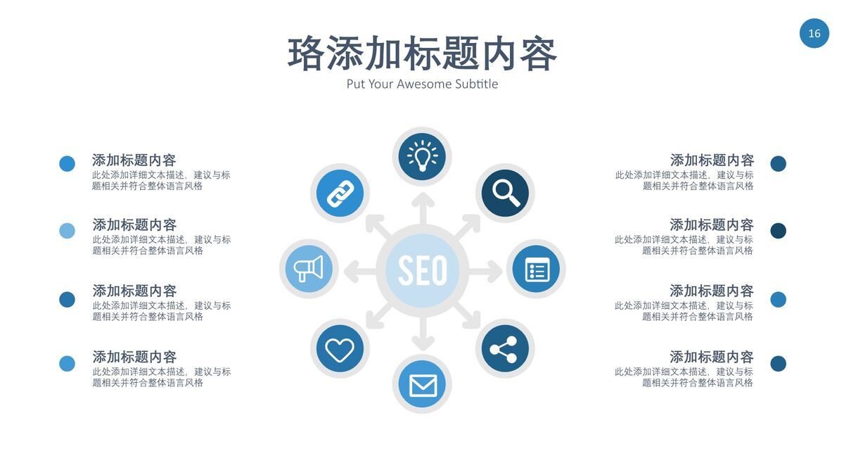 SEO搜索引擎优化PPT7