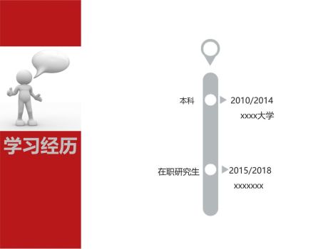 3D小人创意自我介绍PPT1