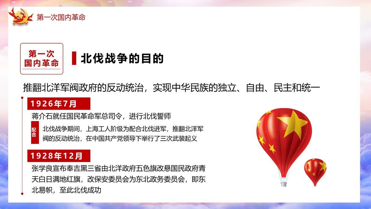 建党百年党史学习PPT模板4