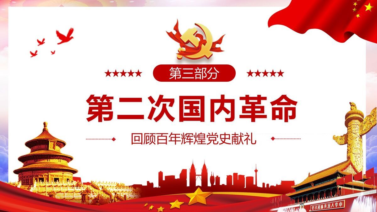 建党百年党史学习PPT模板7