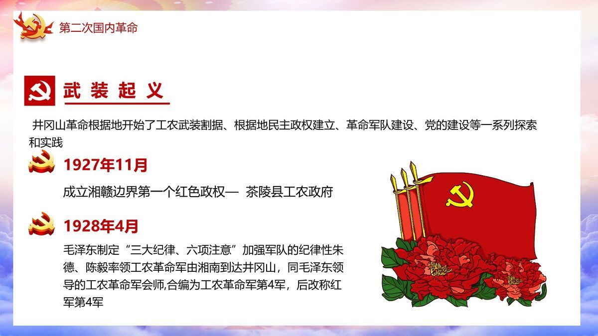 建党百年党史学习PPT模板9