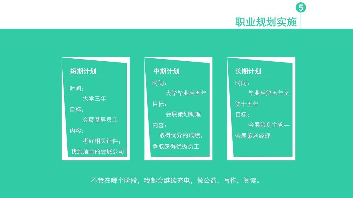 职业规划大赛专用PPT模板3