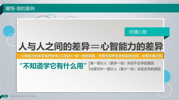 《把时间当做朋友》读书心得PPT1