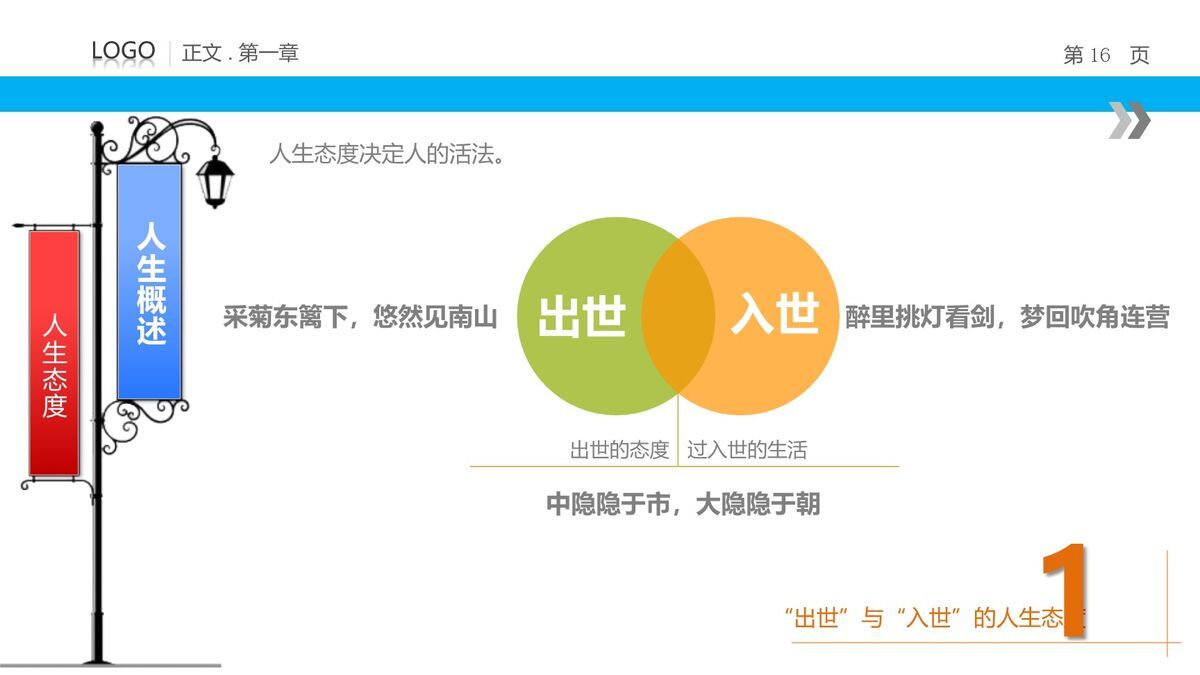 人生规划与职业发展培训PPT7