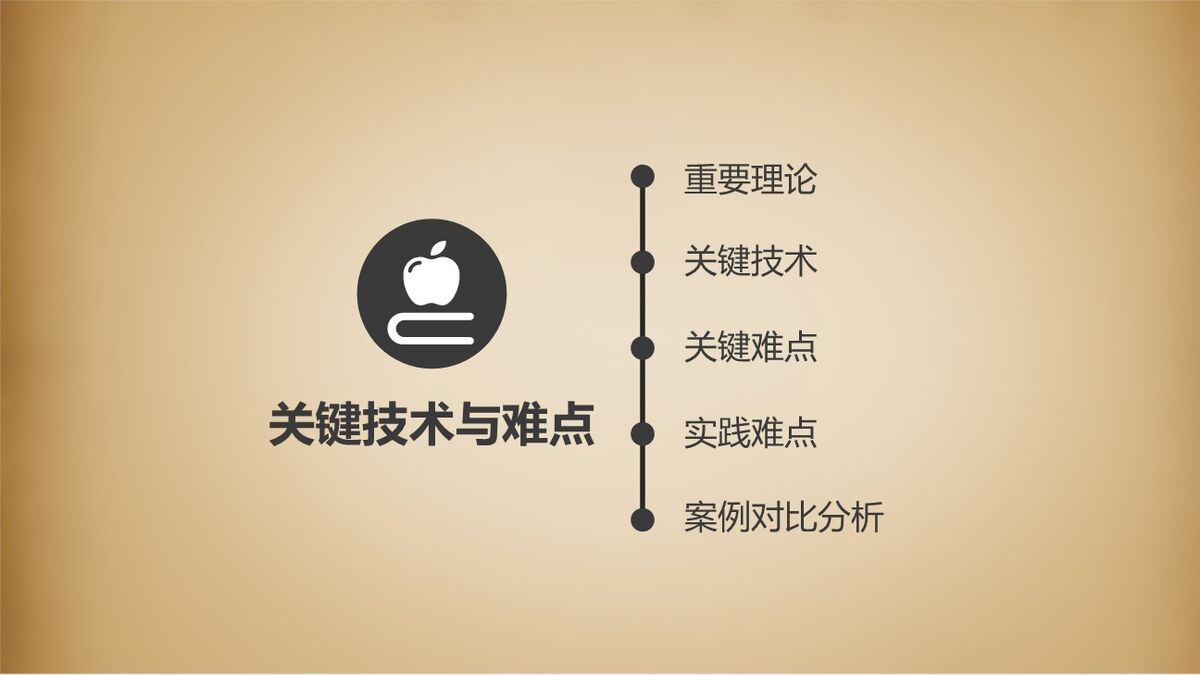 复古风格答辩PPT模板4