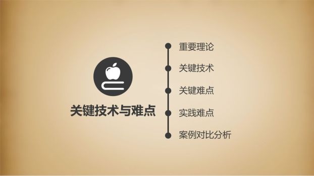 复古风格答辩PPT模板4