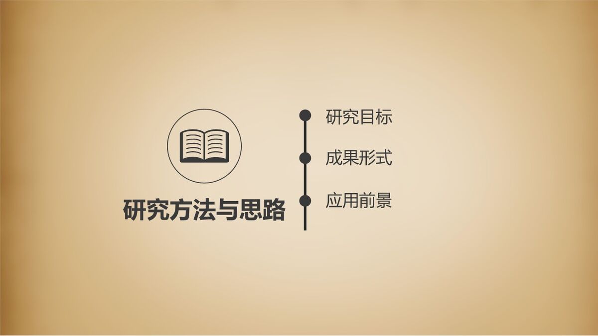 复古风格答辩PPT模板8