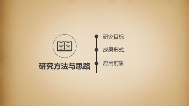 复古风格答辩PPT模板8